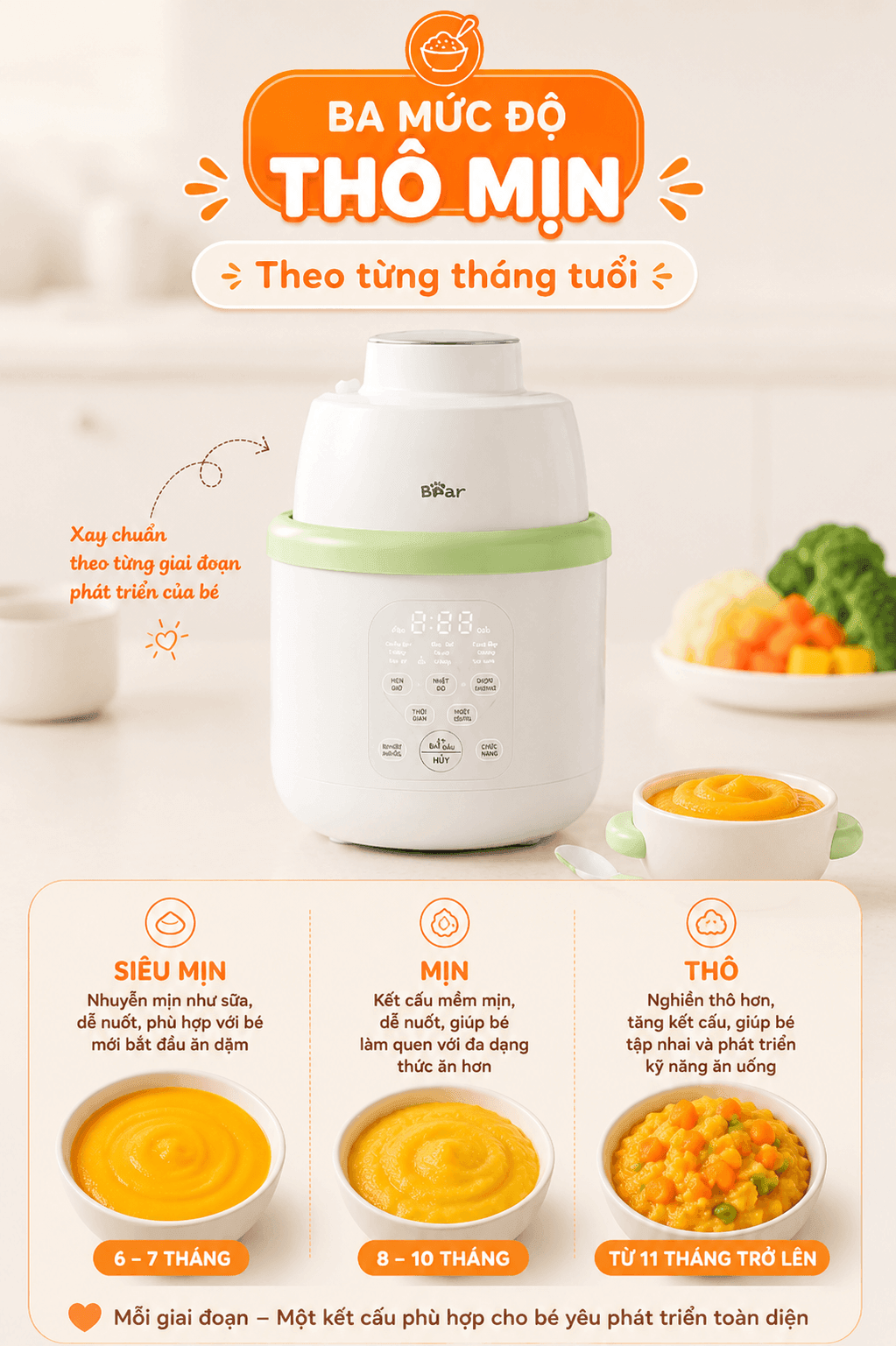 3 mức độ xay